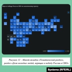 Фрагменты технического задания для создания аналитической панели "Индекс поколения". Карта Росмолодежи включает в себя захваченные Россией территории Украины