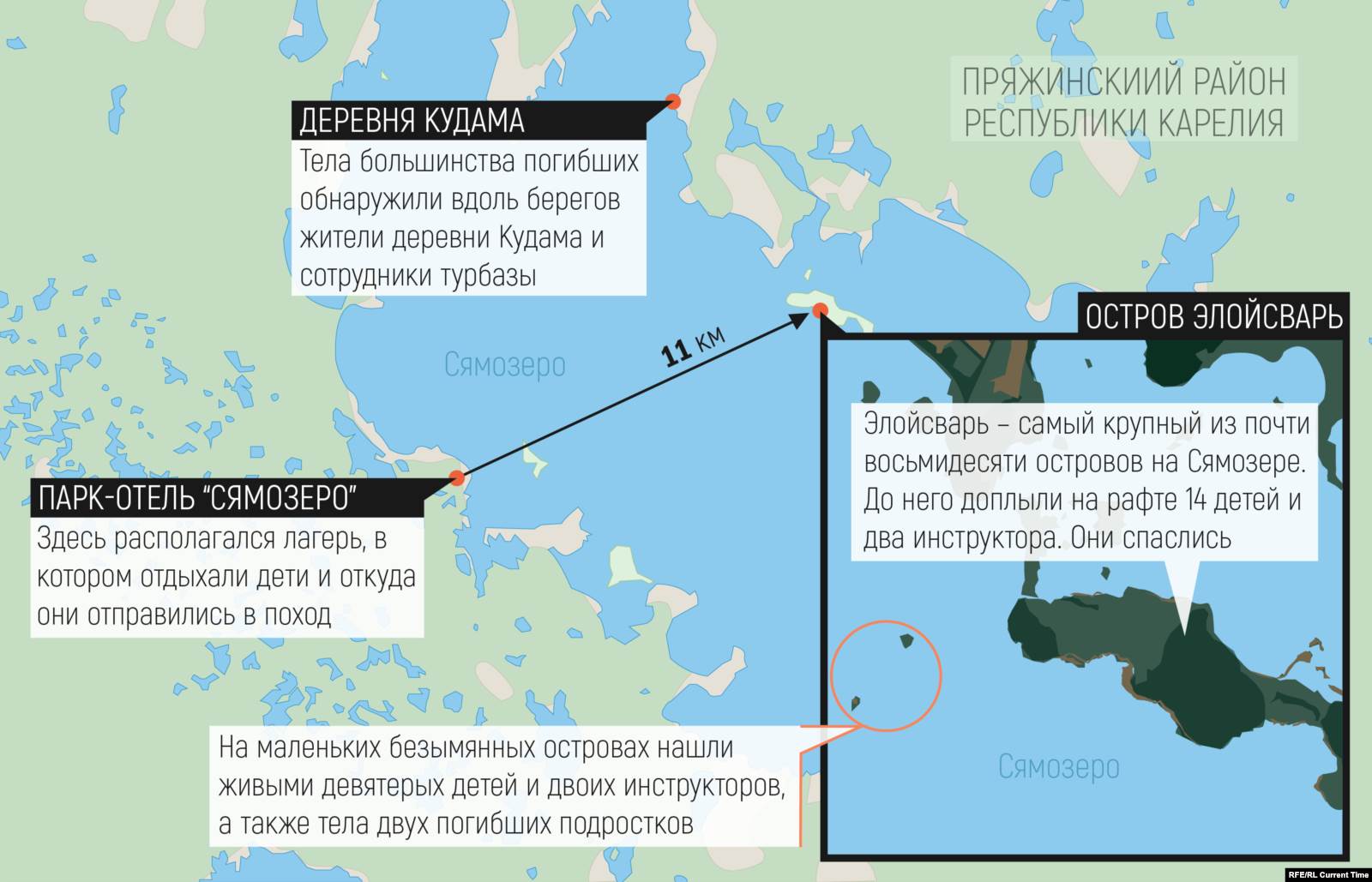 Иллюстрация: Настоящее Время