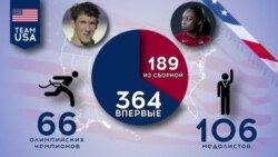 Сборная США в Рио: две полные тезки и шесть пар братьев и сестер