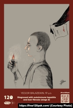 Портрет Егора Балазейкина